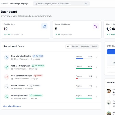Main user dashboard